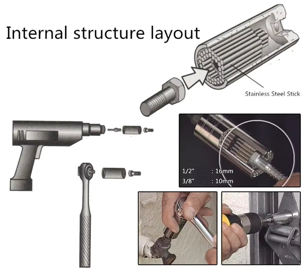 TrixVolt™ Universal Socket Adapter
